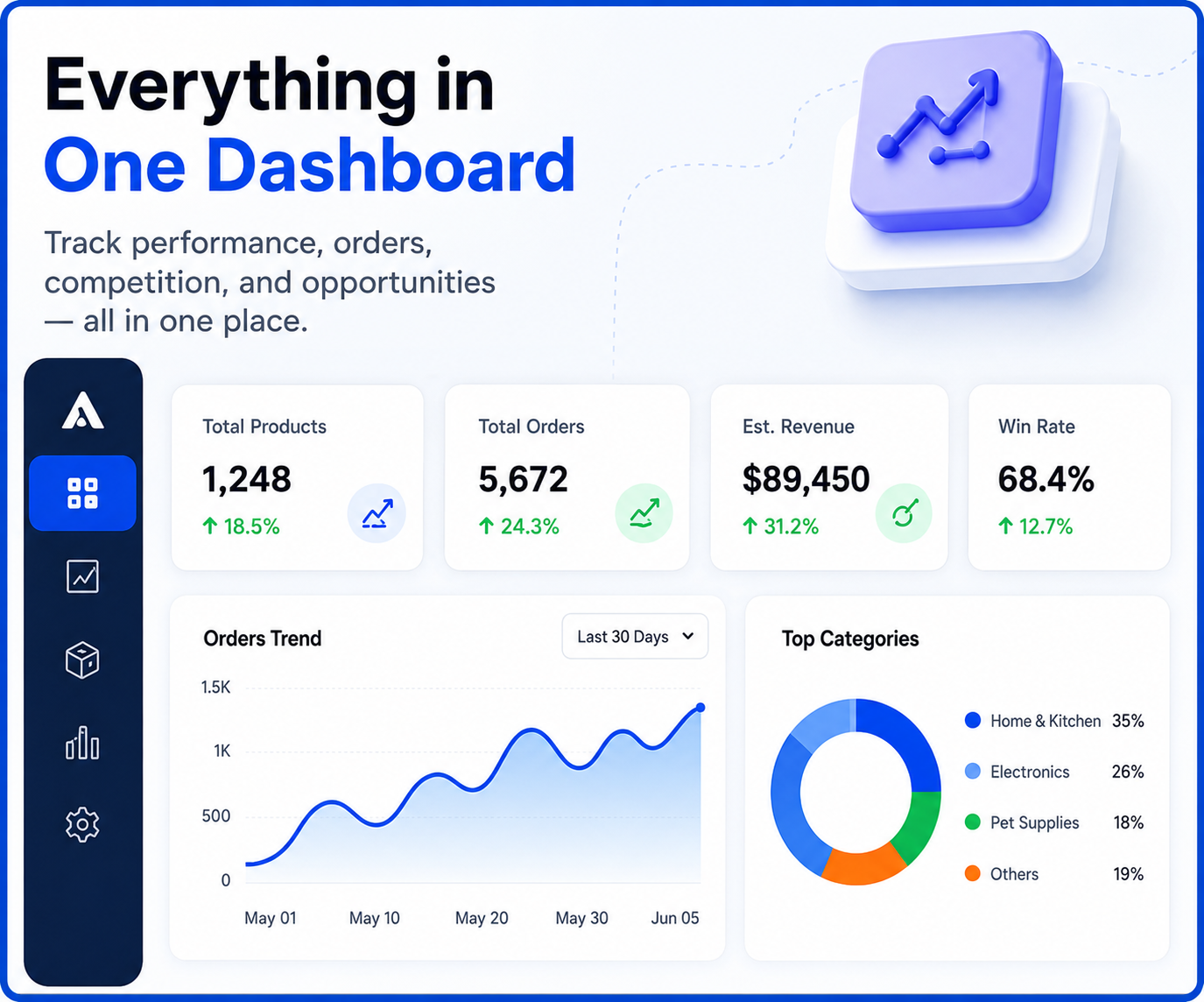 Main Dashboard Interface