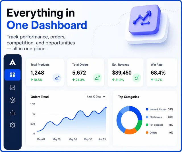 Main Dashboard Interface